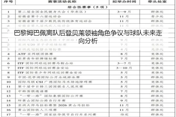 巴黎姆巴佩离队后登贝莱领袖角色争议与球队未来走向分析